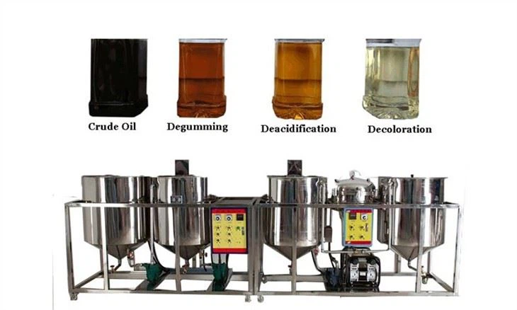 Oil Refinery Plant
